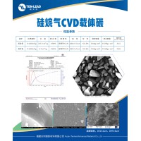 硅碳負(fù)極載體碳